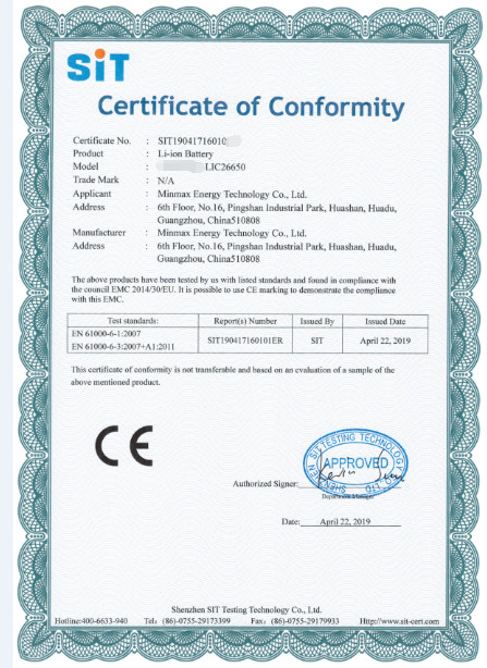 China Minmax Energy Technology Co. Ltd Zertifizierungen